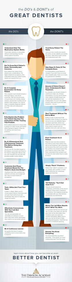 The Do's and Dont's of Great Dentistry Infographic